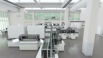 Introducing FlexLab™X: Inpeco