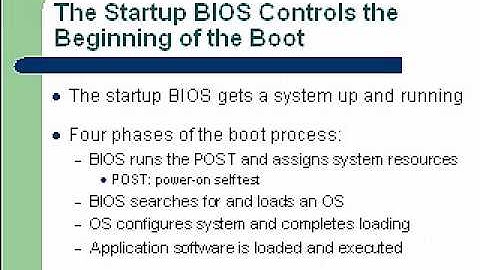 A+ Computer Repair Course Chapter 3 part 4 Troubleshooting