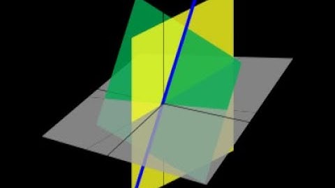Vector and Matrix Algebra Tutorial: Differentiation