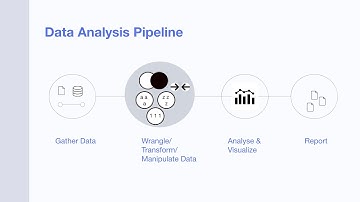 Data Cleaning vs Data Wrangling. Quick Information