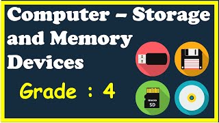 Computers - Storage and Memory Devices |  Primary and Secondary Memory | Class - 4 | Computer | CAIE