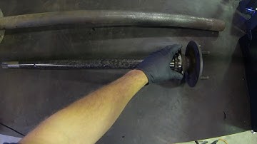 Axle Fundamentals - What