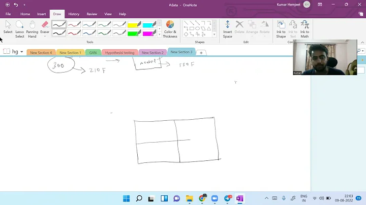 ||Confusion Matrix Interview Question ||Data Science