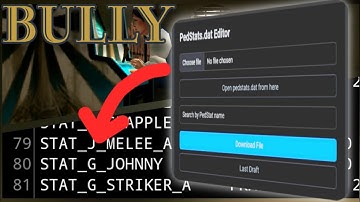 Bully | Pedstats editor