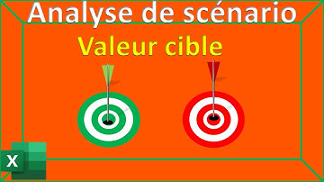 Valeur Cible Analyse de scénario dans Excel