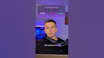 Amazon Seller Hack: Track Your True Subscribe & Save Growth! #amazonfba #fba