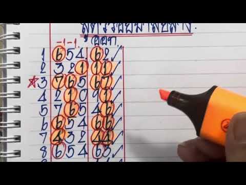 ผลสลากกินแบ่งรัฐบาล วันที่ 1 พย. 2567