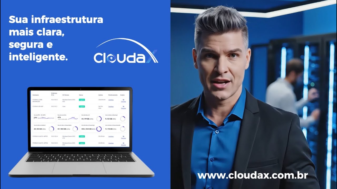 Painel de Gestão CLOUDAX - YouTube
