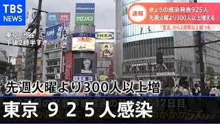 東京 ９２５人感染発表、先週火曜より３００人以上増加