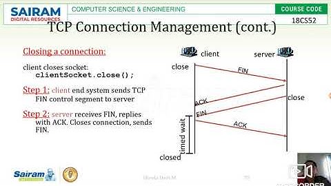 Lecture video_18CS52_Module 2_TCP Connection Management_M.Sheela devi