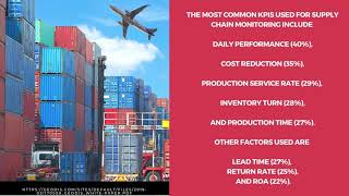 Which are the commonly used KPIs in Supply Chain