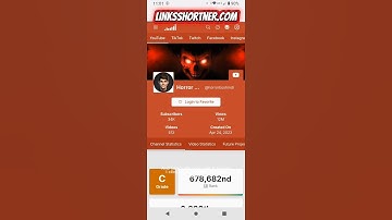 Free URL Shortener + Analytics Dashboard