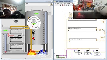 Labview & Arduino | Entradas Digitales, Analógicas & Salidas Digitales | Sin librerias