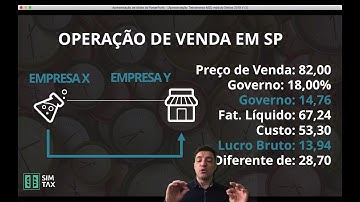 Entenda o conceito de ICMS Débito e Crédito