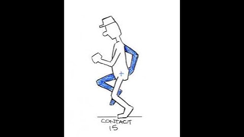 After Effects - Importing Files