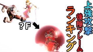 全キャラ『上強攻撃 後隙フレーム』ランキング【スマブラSP】