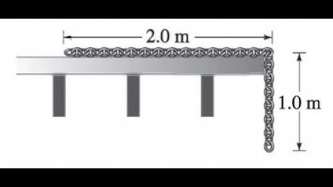 (7-49) A 3.0-m-long steel chain is stretched out along the top level of a horizontal scaffold at a
