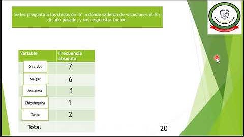 caracterización de una variable cualitativa