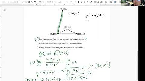 IM1 Guidance Video: CPM Task 2-100