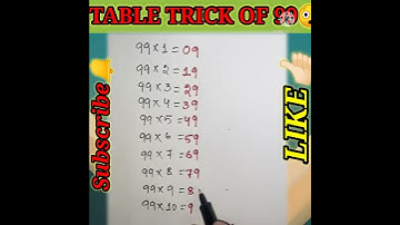 Table Tricks of 99😲//#shorts//Vedic Math Magic//#short_tricks//#Mathtricks