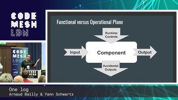 Arnaud Bailly & Yann Schwartz - One Log | Code Mesh LDN 18