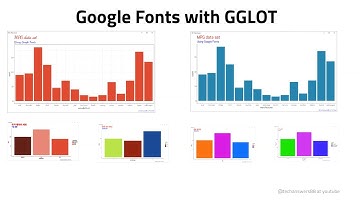[R Beginners] Use Google Fonts  to beautify your GGPLOT charts. Use any language in your charts.