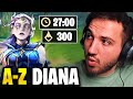 Feedleyen Takımı TEK Taşımanın Formülü | 300+ CS A-Z DIANA | Creed LoL