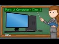 Parts of computer class 1  how to teach parts of computer to class 1 kids