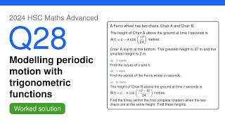 2024 HSC Maths Advanced Q28