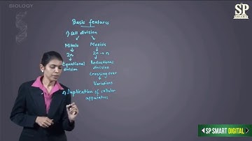 Class 12th Biology | Reproduction in Organisms | Introduction and Types of Reproductions