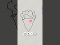 23 February 2026
