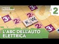 L&#39;ABC dell&#39;auto elettrica | InsideEvs Academy