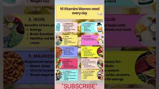 Vitamins, women need every day vitaminsandminerals womenshealth health