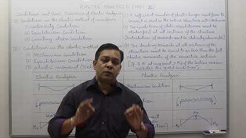 Plastic analysis Part-XI (11) I Steel Structure I Civil Engineering I GATE I ESE I Neeraj Tiwari
