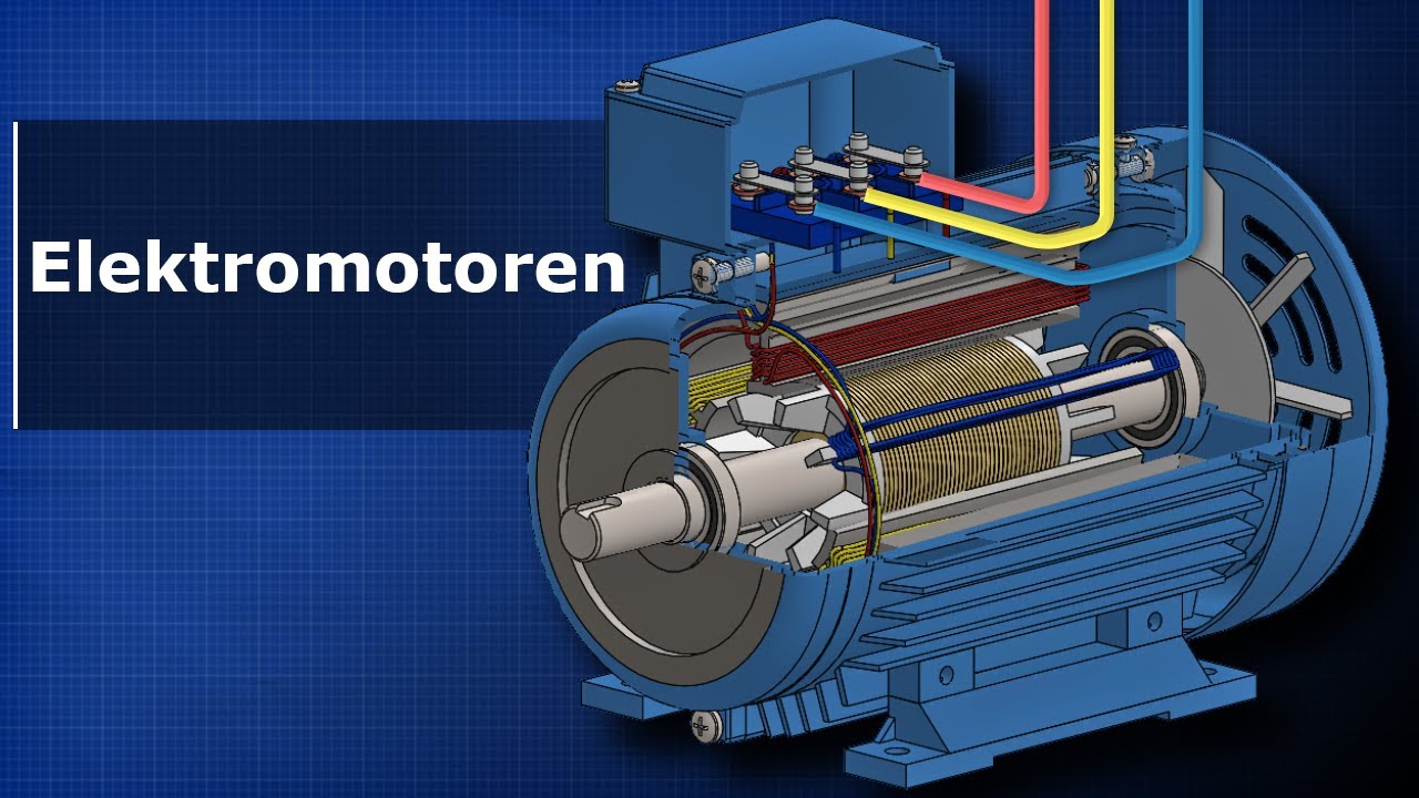 Wie Elektromotoren funktionieren- Drehstrommotoren, Dreiphasen  Wechselstrommotor, Induktionsmotor 