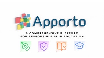 Introducing the Apporto AI Suite