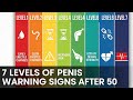 Top Urologist Reveals 7 SHOCKING Signs of Penis Problems