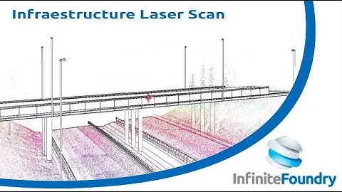 Infrastructure Laser Scan and Modeling