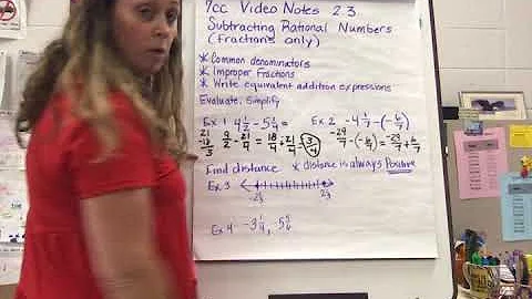 7cc video 2.3 fractions only