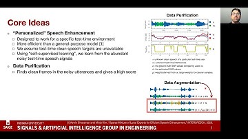 Personalized Speech Enhancement through Data Augmentation (Aswin Sivaraman at Interspeech 2021)