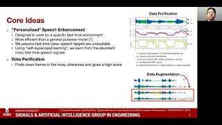 Personalized Speech Enhancement through Data Augmentation (Aswin Sivaraman at Interspeech 2021)