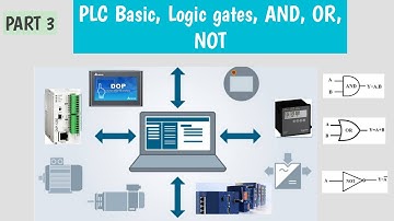PART 3 | LOGIC GATES USING DELTA PLC | AND, OR, NOT GATES | DVP12SE11T | PROGRAMMING
