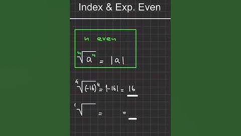 How to Master Roots with Index &  Exponent Even | The Westcoast Math Tutor