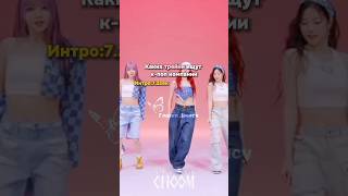 Каких трейни ищут к-поп компании💓#kpop#kpopshorts #lesserafim #gidle #itzy #aespa #babymonster #easy