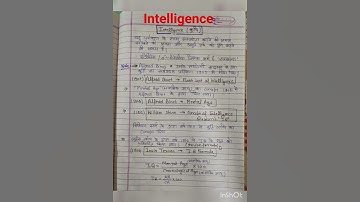 Intelligence  CTET ( बुद्धि )(CDP) Alfred binet,William stern, Louis Terman IQ formula