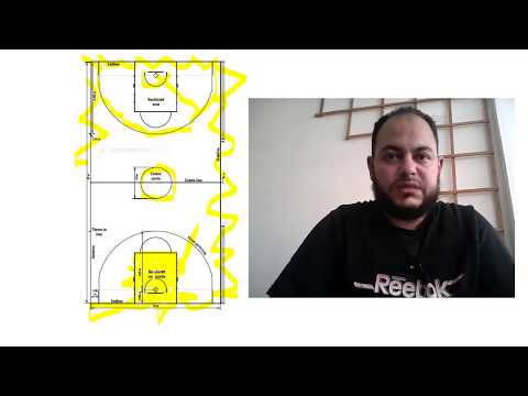 فيديو توضيحي لخطوط ملعب كرة السلة و الأبعاد القانونية تبعا للقانون الدولي لكرة السلة