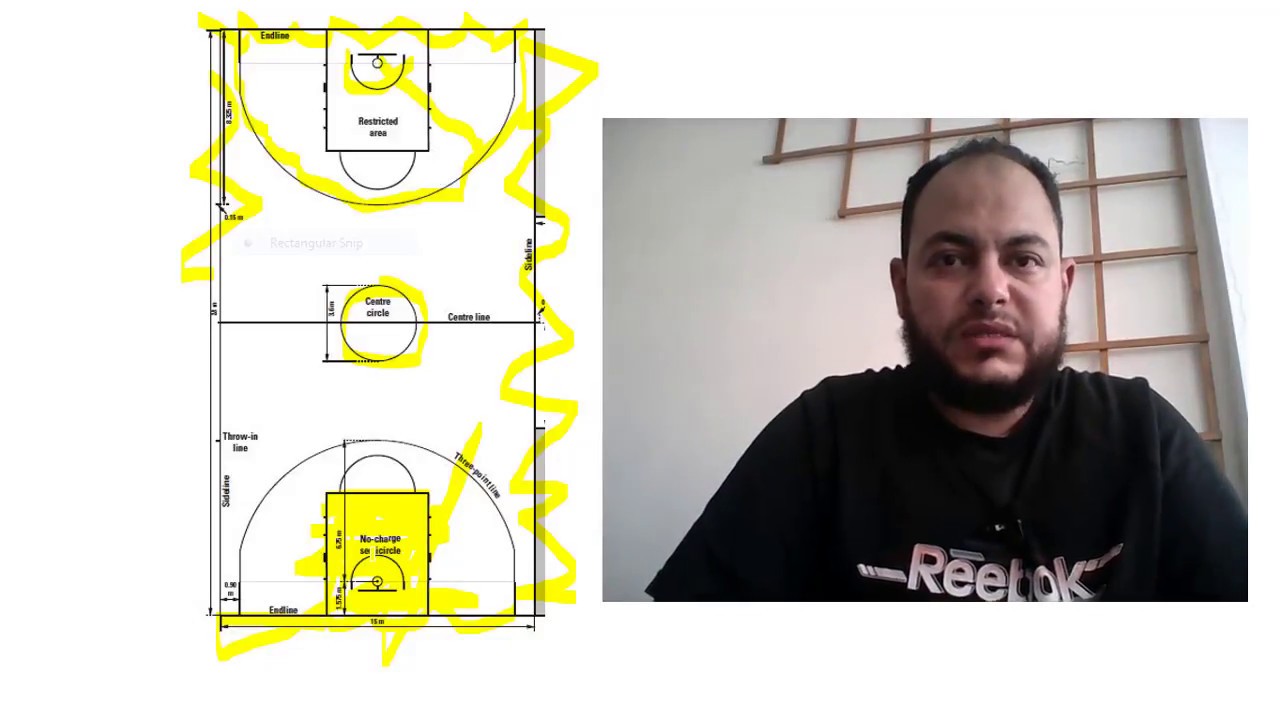 طول وعرض ملعب كرة السلة مع القياسات بالعربي