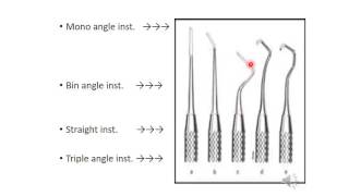 Instruments in Operative Dentistry (Part 1)