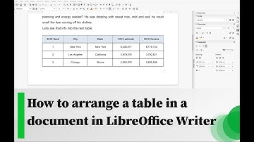 How to arrange a table in a document in LibreOffice Writer