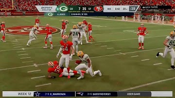 Madden 20 CFM WCFL year 1 Week 12